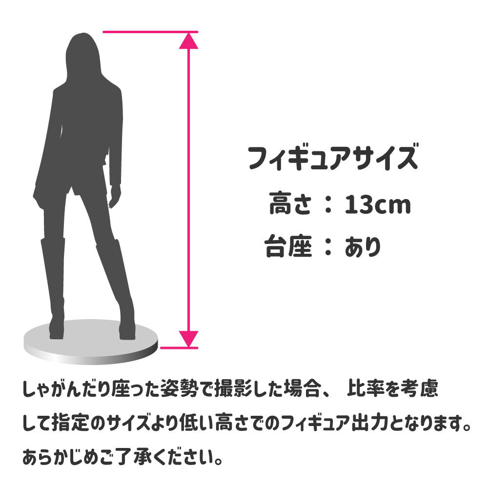WCS 2024 フィギュア YGOrganization | [MERCHANDISE] Wonder Festival 2024 News